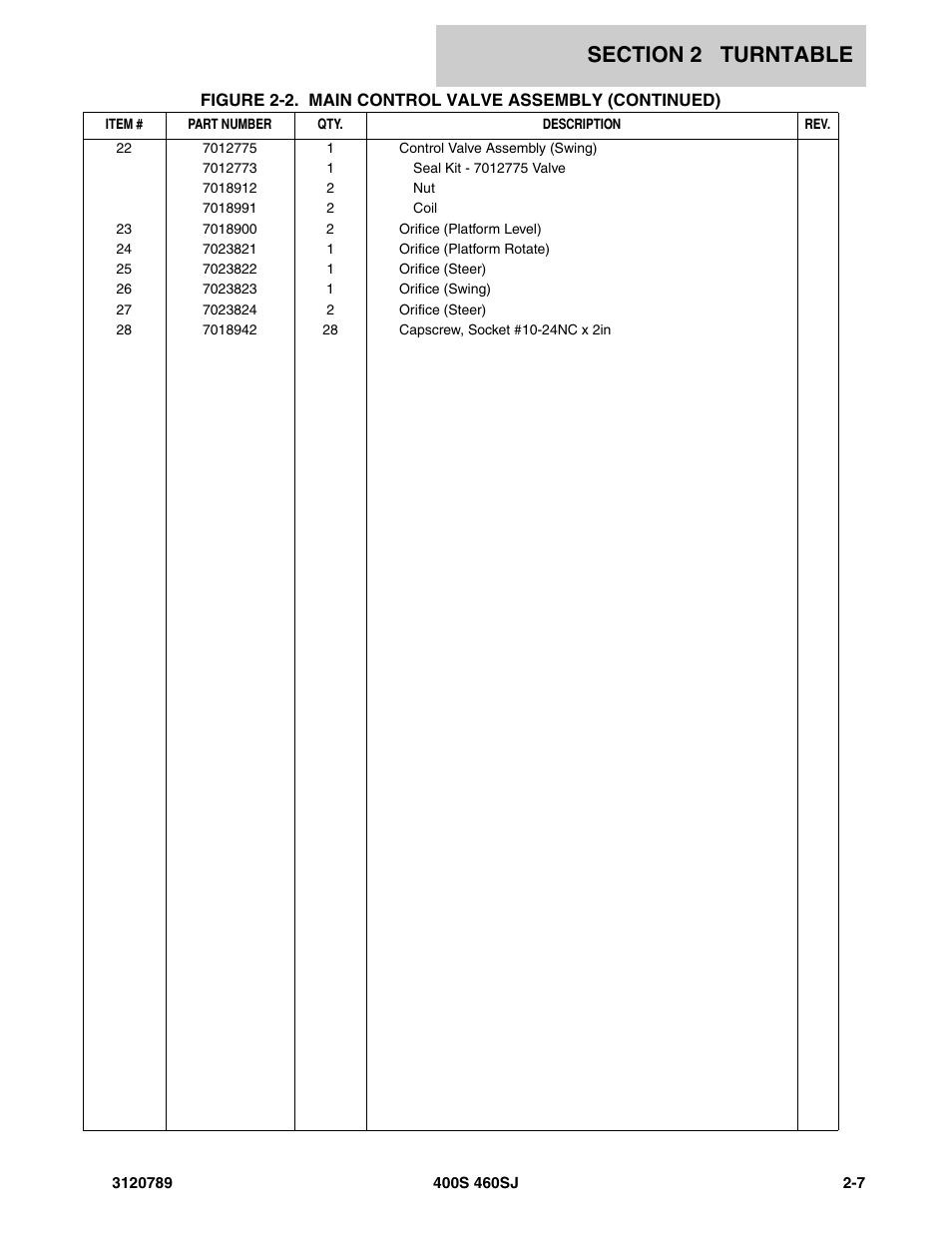 JLG 460SJ ANSI Parts Manual User Manual | Page 65 / 346