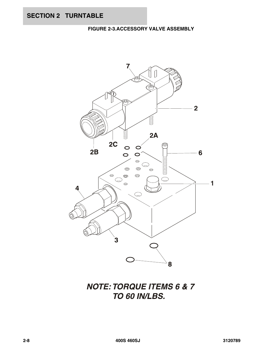 Figure 2-3. accessory valve assembly | JLG 460SJ ANSI Parts Manual User Manual | Page 66 / 346