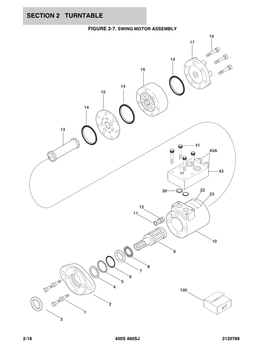 Figure 2-7. swing motor assembly | JLG 460SJ ANSI Parts Manual User Manual | Page 76 / 346