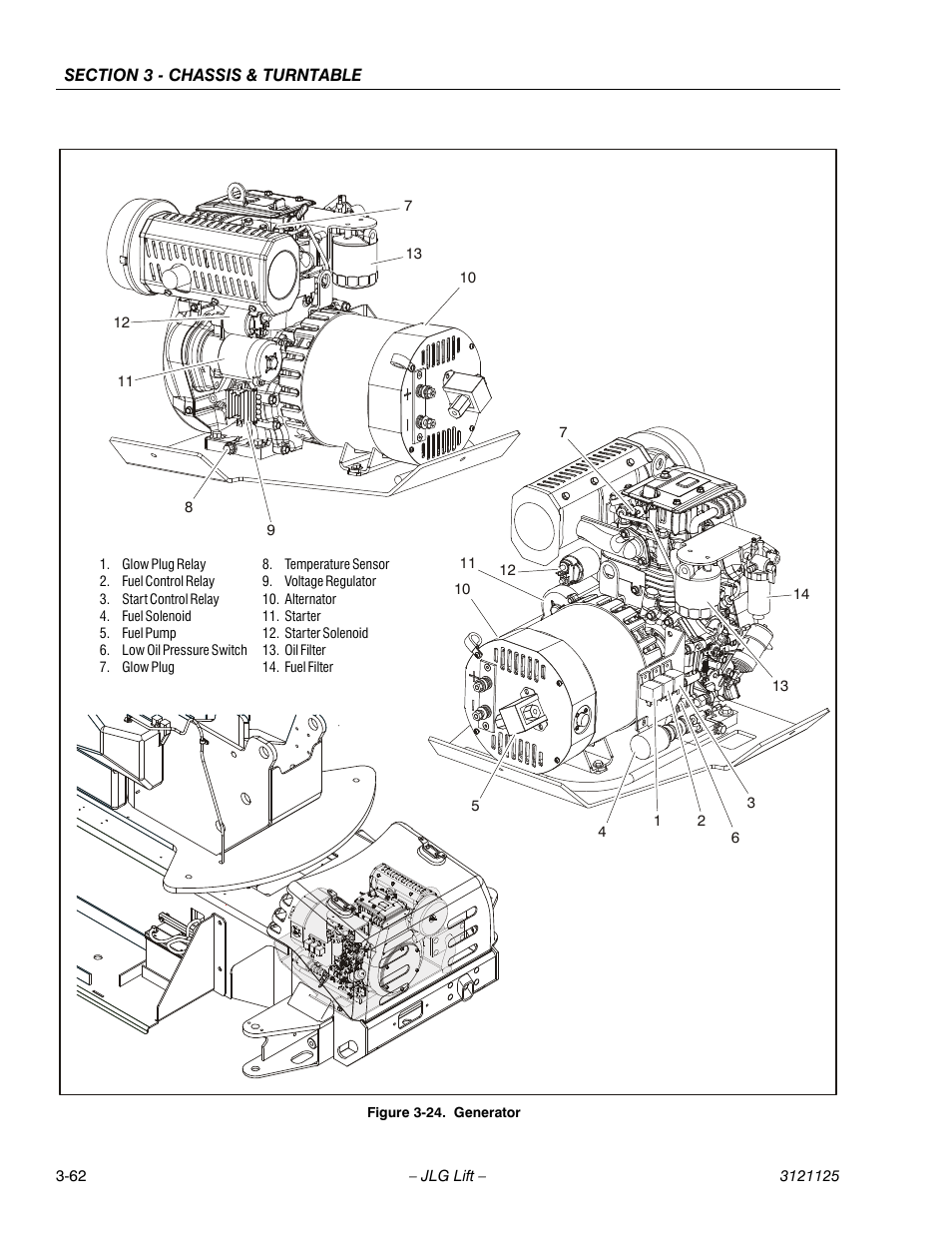 Generator -62 | JLG M400 ANSI Service Manual User Manual | Page 104 / 256