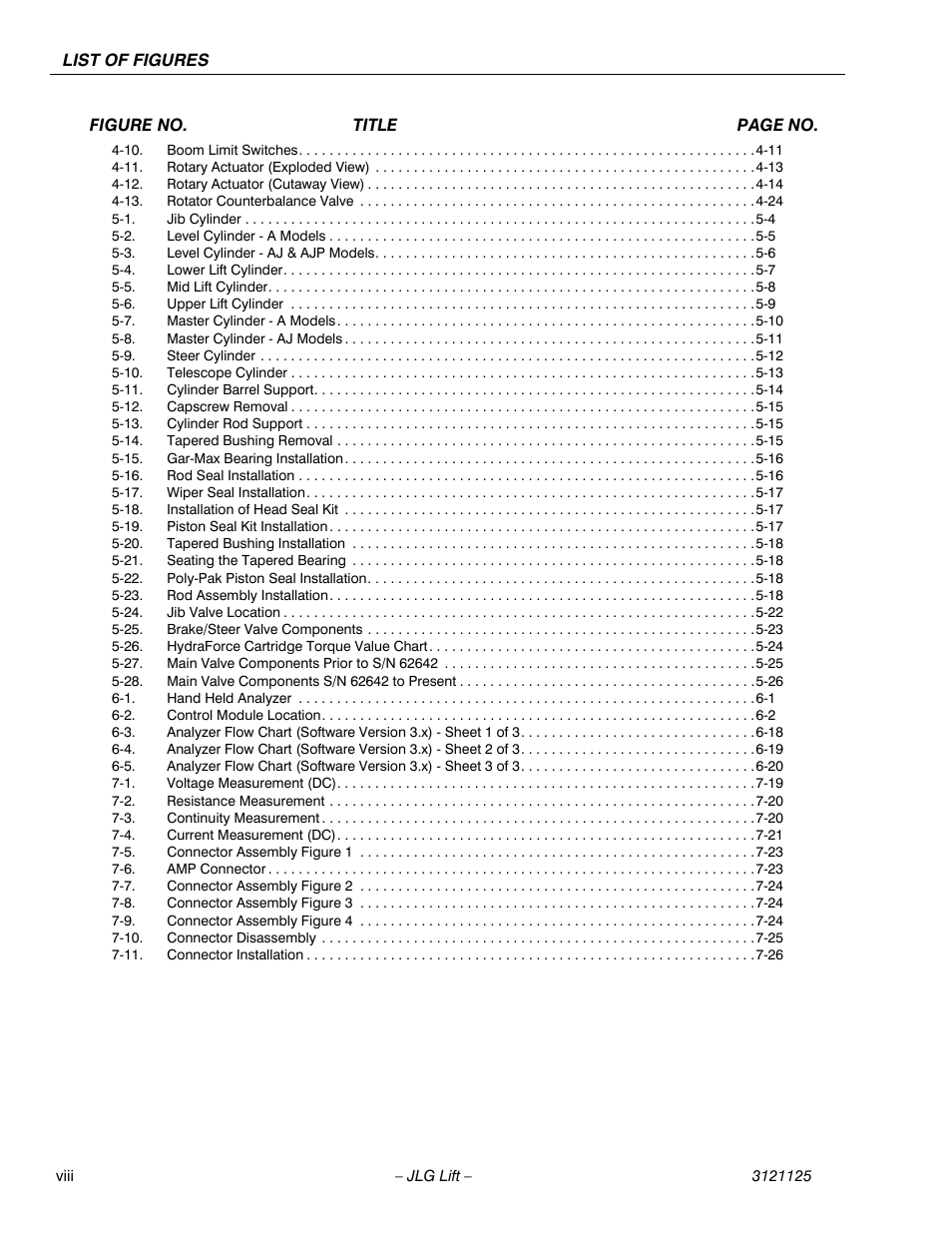 JLG M400 ANSI Service Manual User Manual | Page 12 / 256