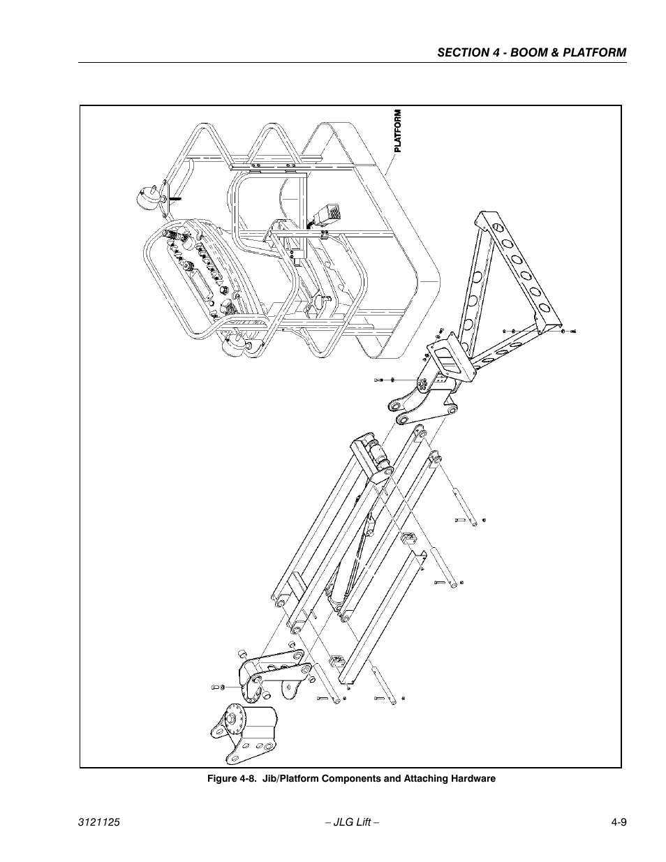 Jib/platform components and attaching hardware -9 | JLG M400 ANSI Service Manual User Manual | Page 125 / 256