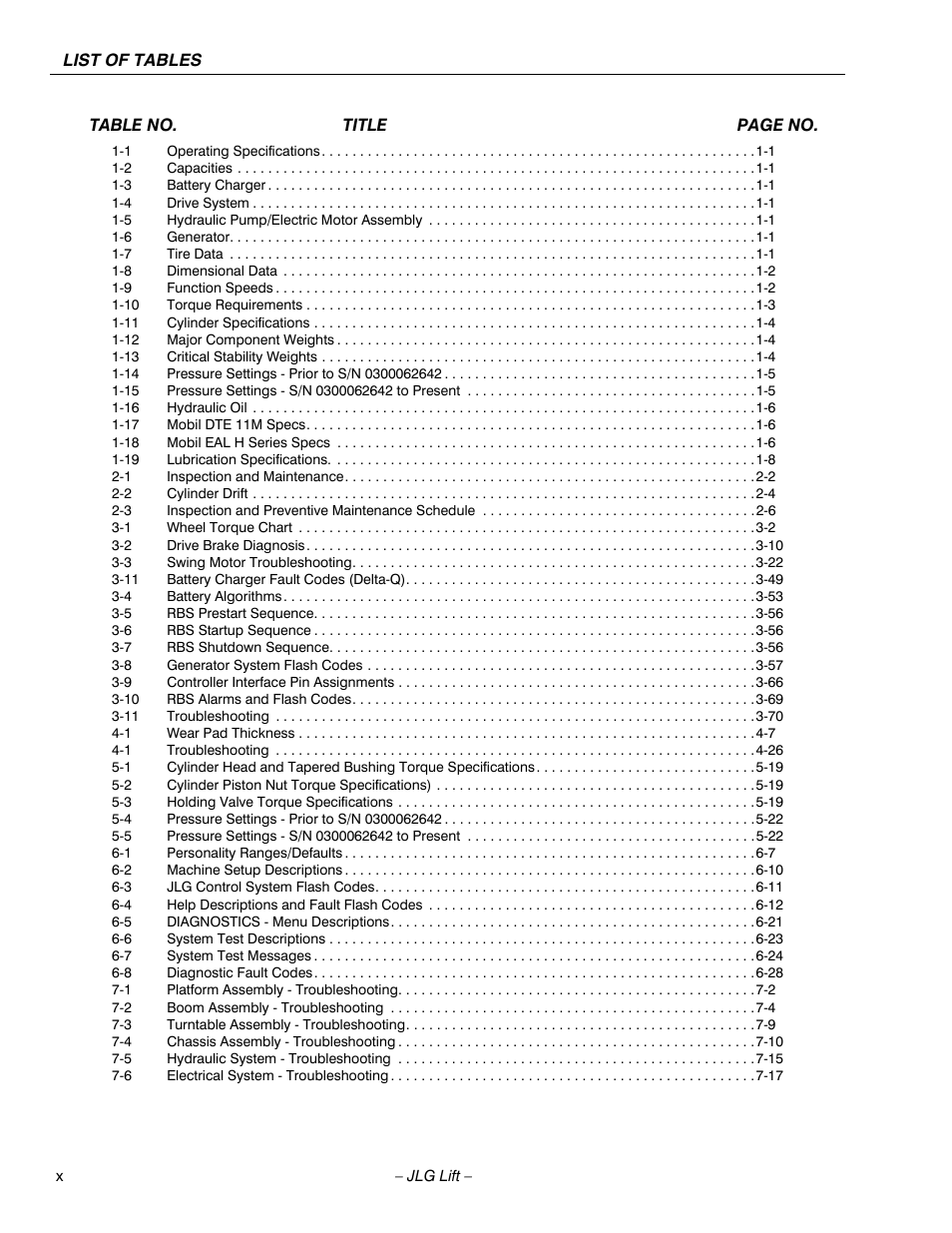 JLG M400 ANSI Service Manual User Manual | Page 14 / 256