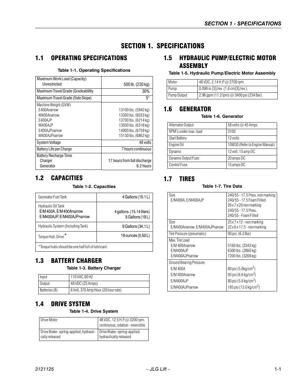 Section 1. specifications, 1 operating specifications, 2 capacities | 3 battery charger, 4 drive system, 5 hydraulic pump/electric motor assembly, 6 generator, 7 tires, Section 1 - specifications, Operating specifications -1 | JLG M400 ANSI Service Manual User Manual | Page 15 / 256