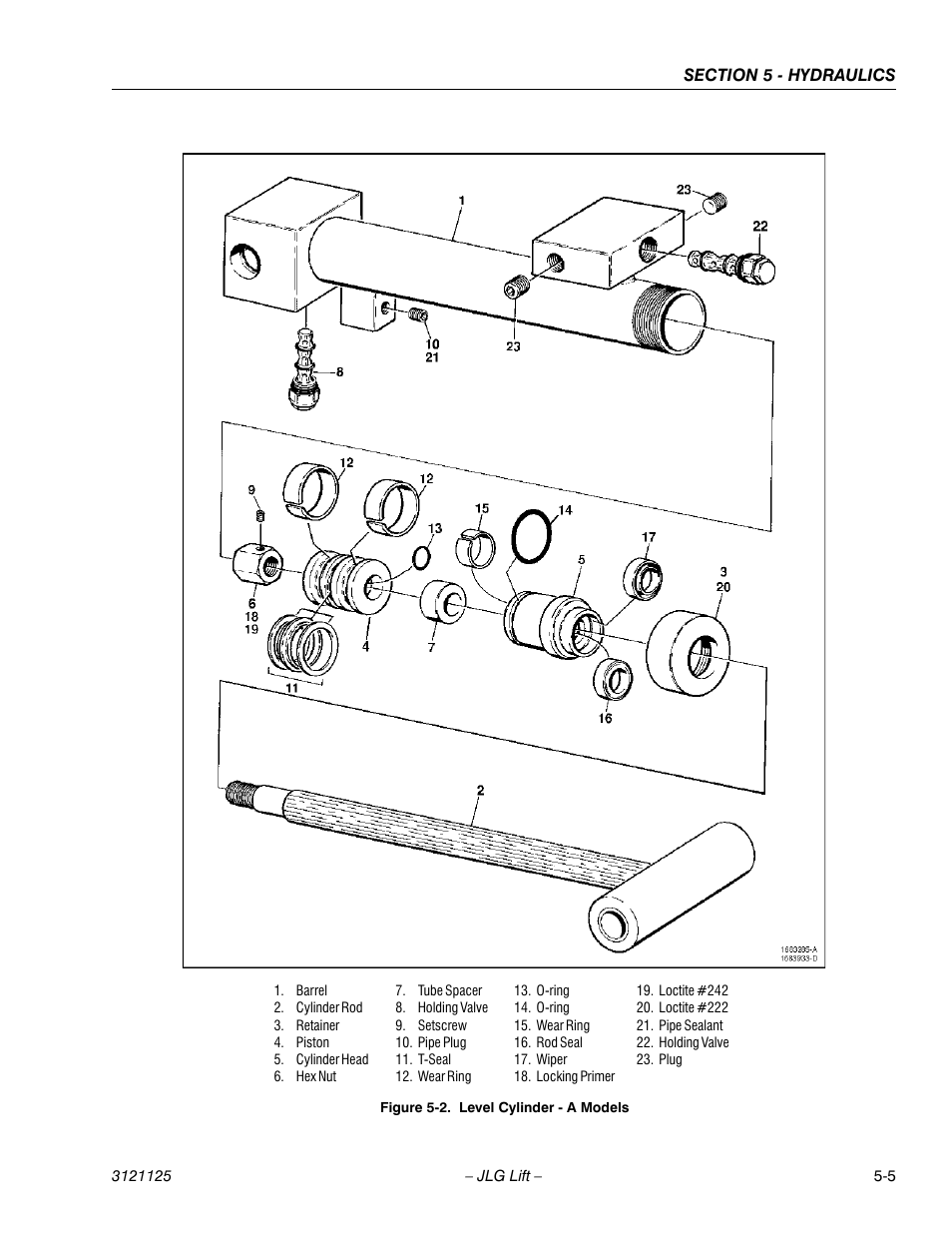 Level cylinder - a models -5 | JLG M400 ANSI Service Manual User Manual | Page 159 / 256