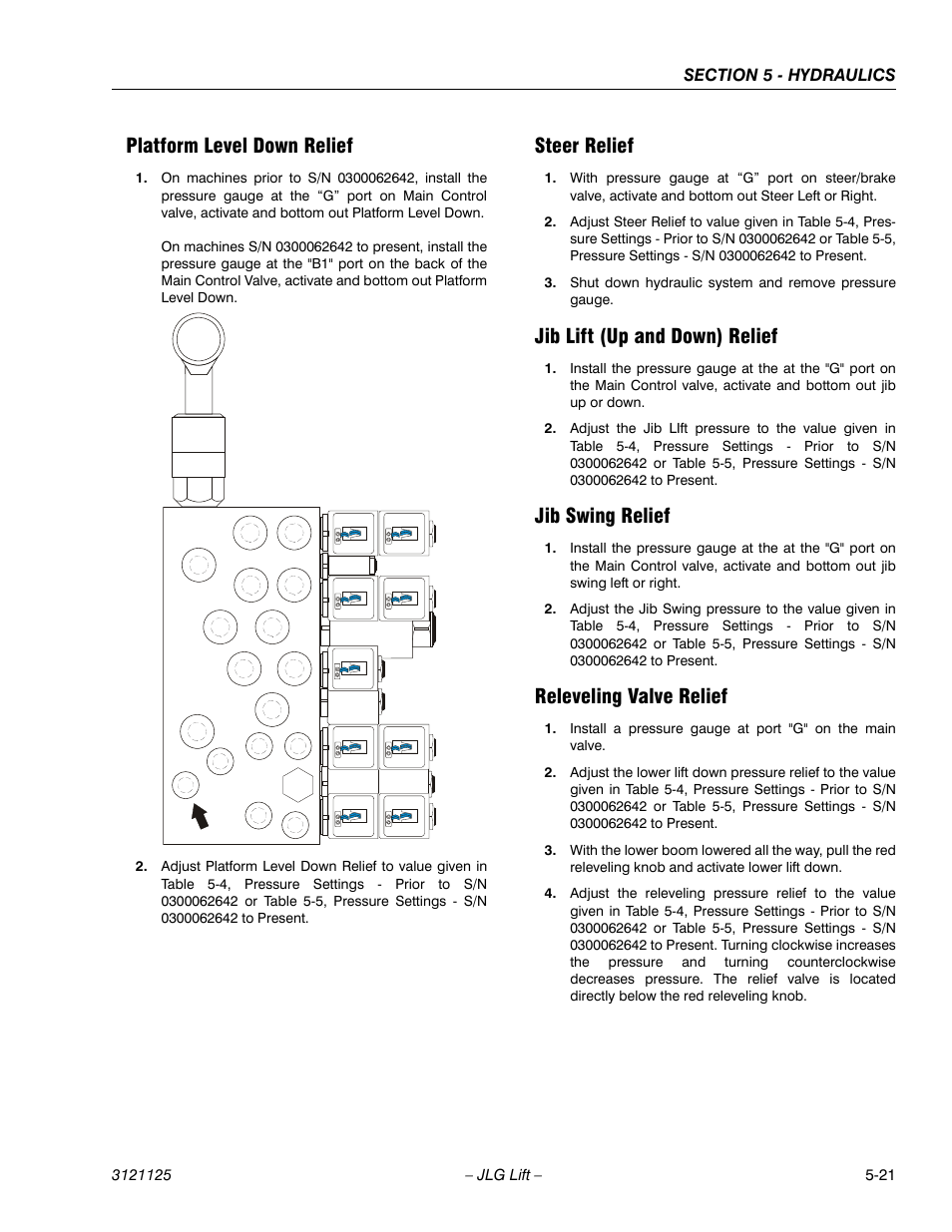 Platform level down relief, Steer relief, Jib lift (up and down) relief | Jib swing relief, Releveling valve relief | JLG M400 ANSI Service Manual User Manual | Page 175 / 256