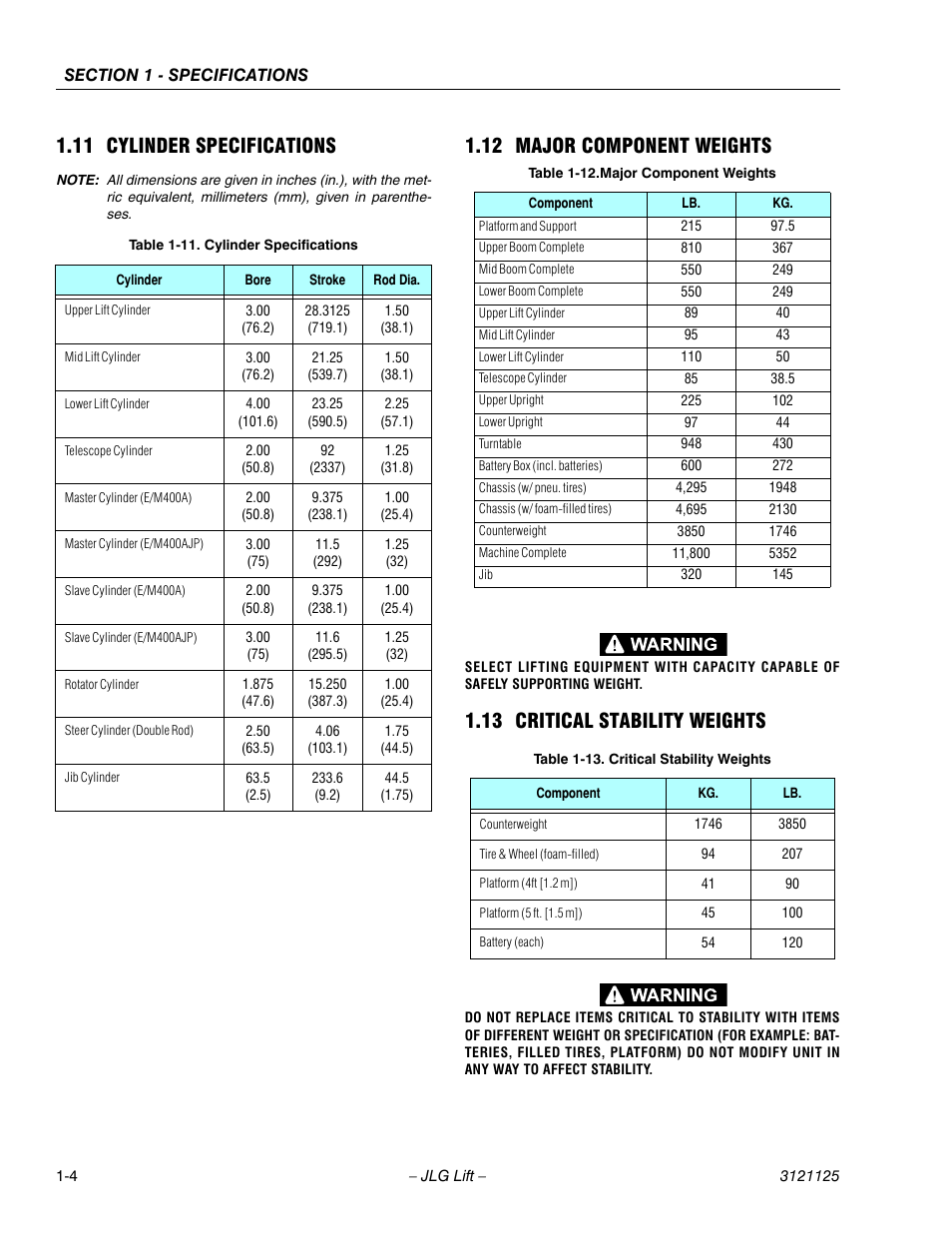11 cylinder specifications, 12 major component weights, 13 critical stability weights | Cylinder specifications -4, Major component weights -4, Critical stability weights -4 | JLG M400 ANSI Service Manual User Manual | Page 18 / 256