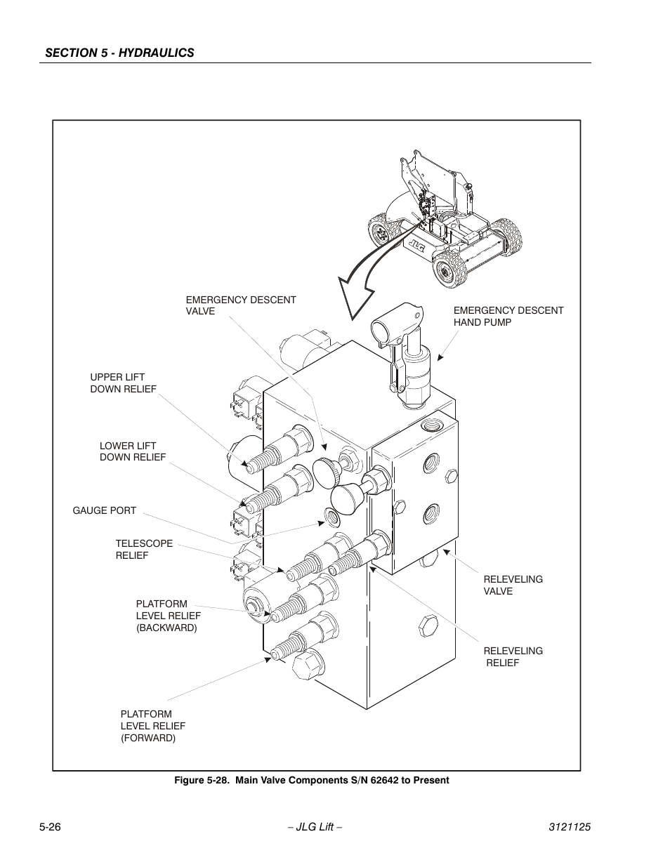 Main valve components s/n 62642 to present -26 | JLG M400 ANSI Service Manual User Manual | Page 180 / 256