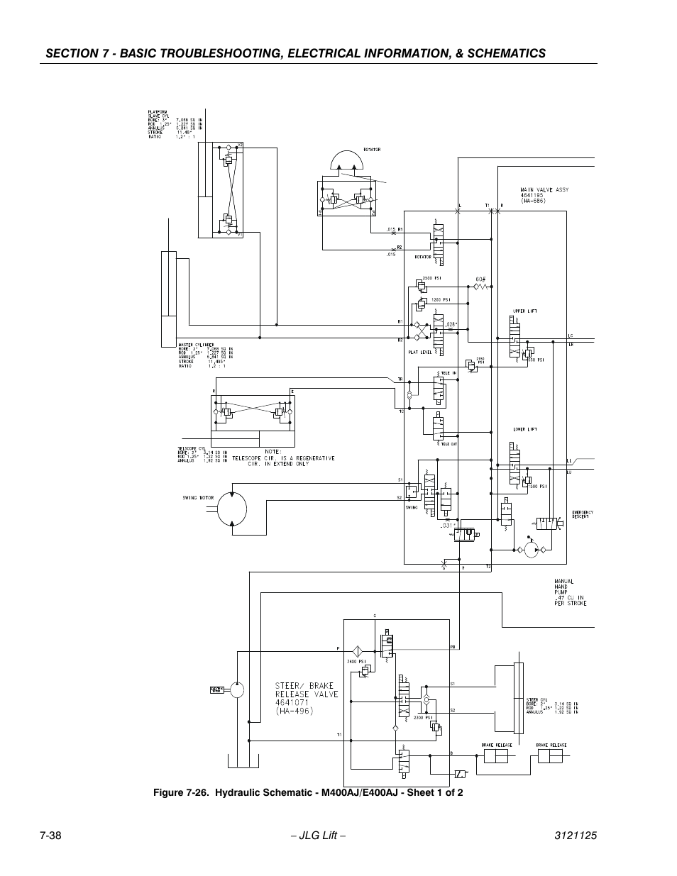 JLG M400 ANSI Service Manual User Manual | Page 252 / 256