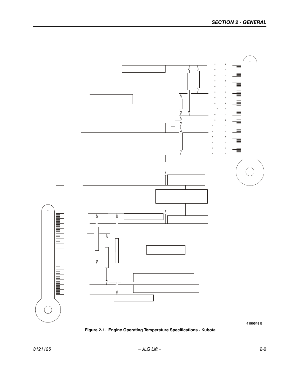 Engine specifications | JLG M400 ANSI Service Manual User Manual | Page 41 / 256