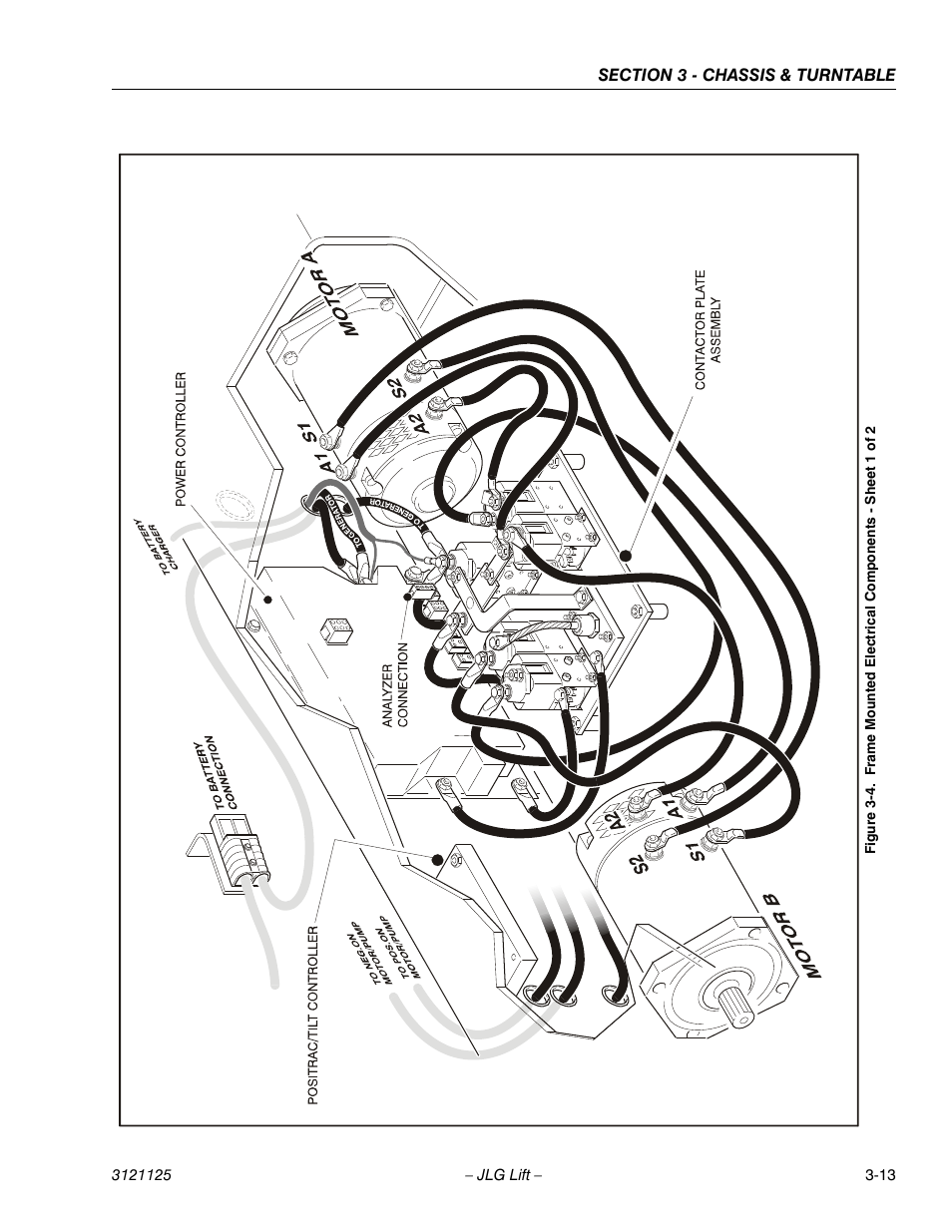 JLG M400 ANSI Service Manual User Manual | Page 55 / 256