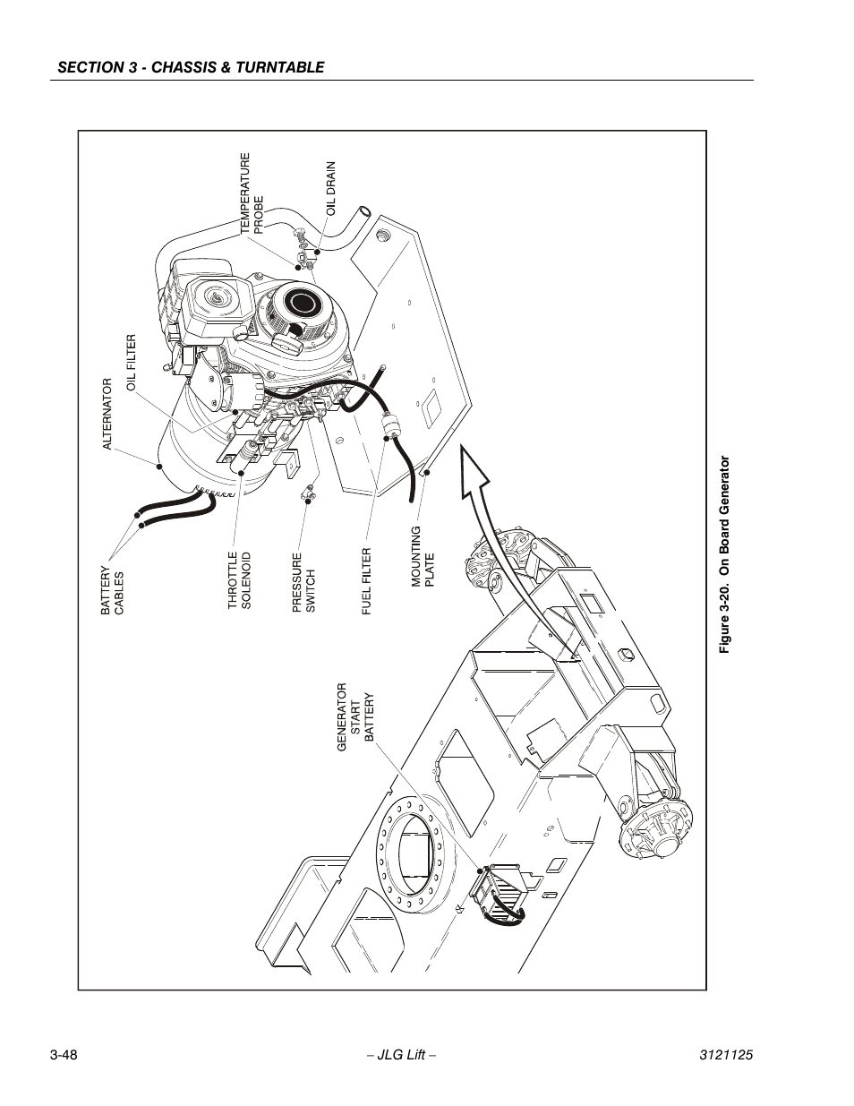 On board generator -48 | JLG M400 ANSI Service Manual User Manual | Page 90 / 256