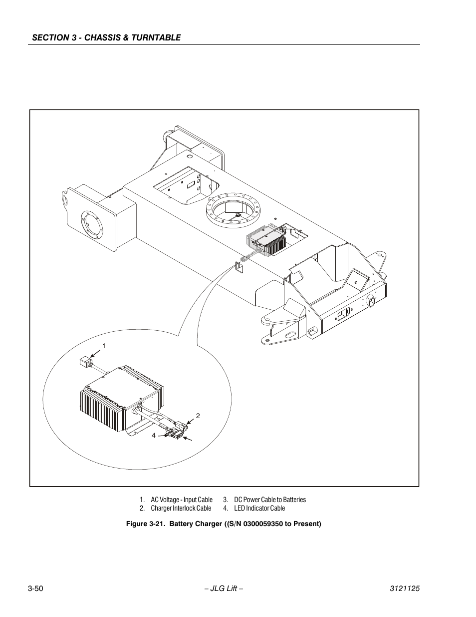 Battery charger ((s/n 0300059350 to present) -50 | JLG M400 ANSI Service Manual User Manual | Page 92 / 256