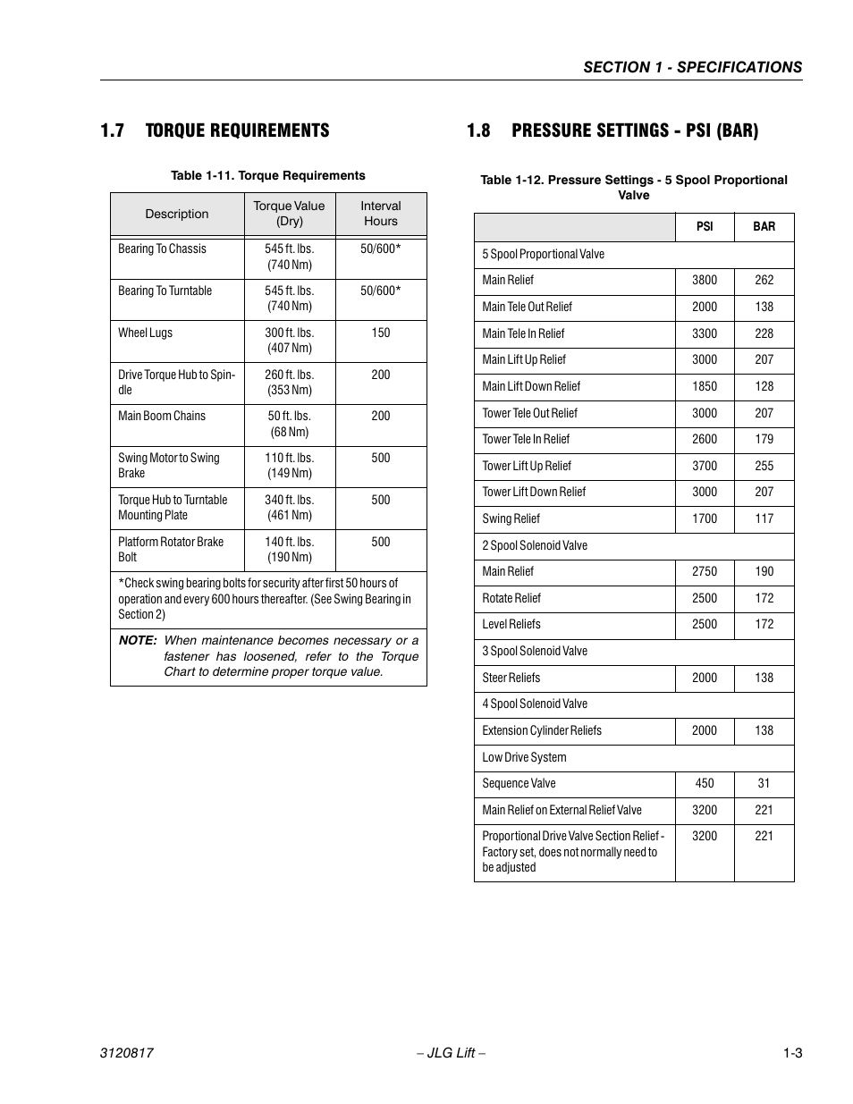 7 torque requirements, 8 pressure settings - psi (bar) | JLG 150HAX Service Manual User Manual | Page 13 / 156