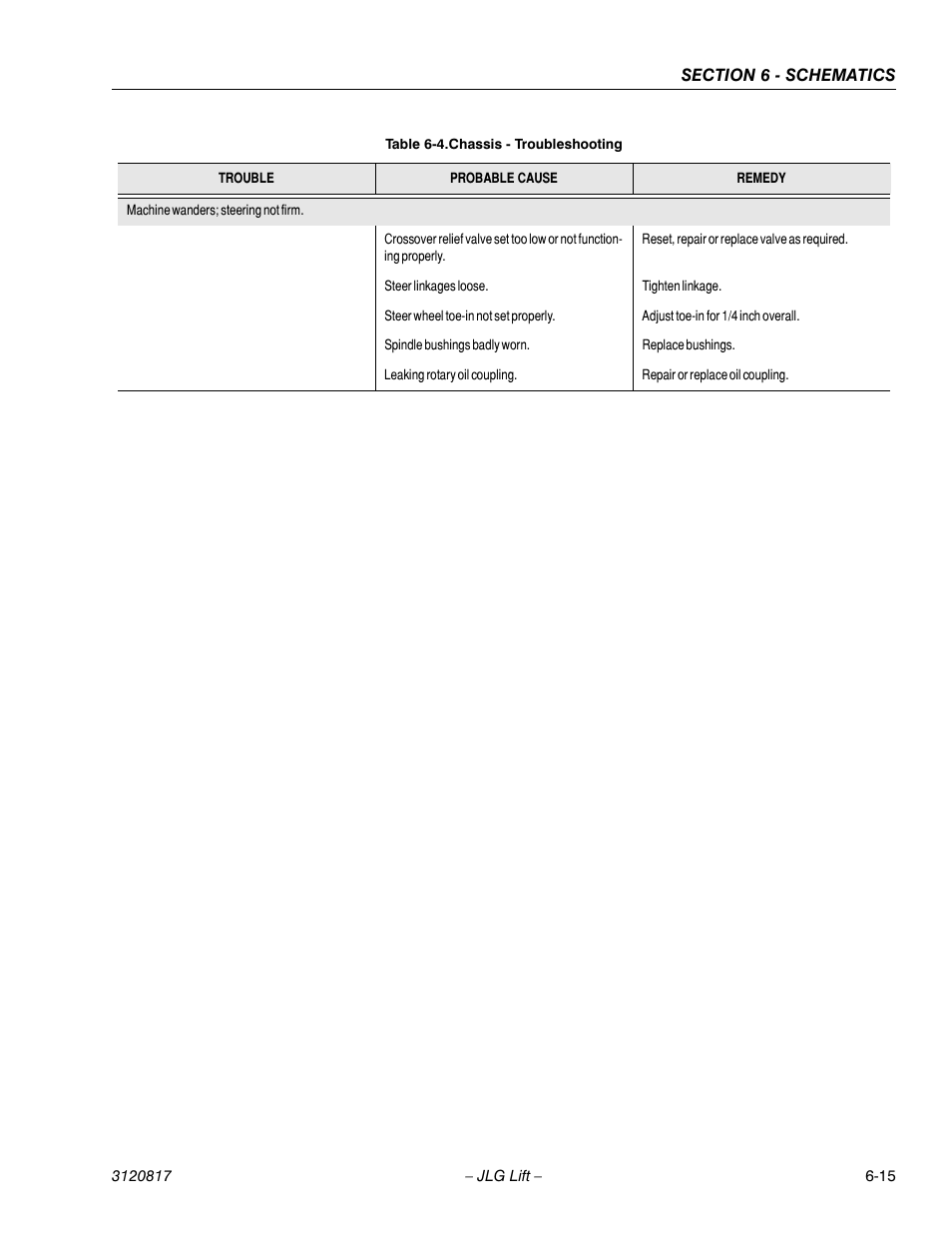 JLG 150HAX Service Manual User Manual | Page 143 / 156