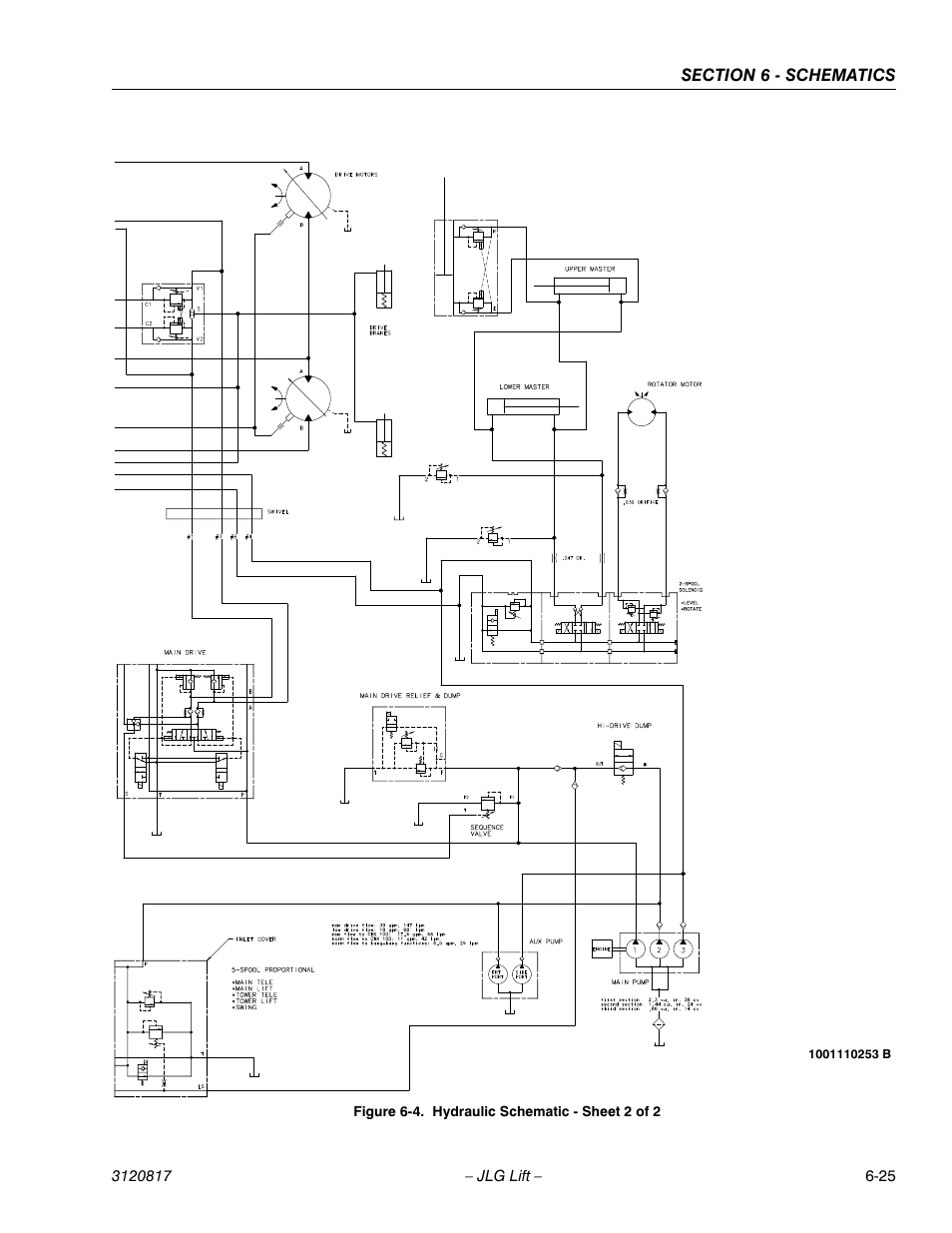 Hydraulic schematic - sheet 2 of 2 -25 | JLG 150HAX Service Manual User Manual | Page 153 / 156