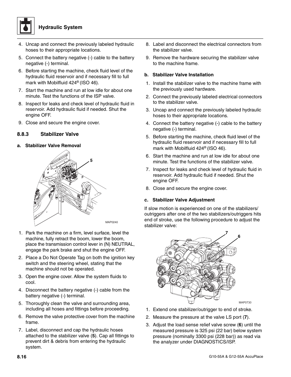 3 stabilizer valve, Stabilizer valve | JLG G12-55A AccuPlace Service Manual User Manual | Page 106 / 230