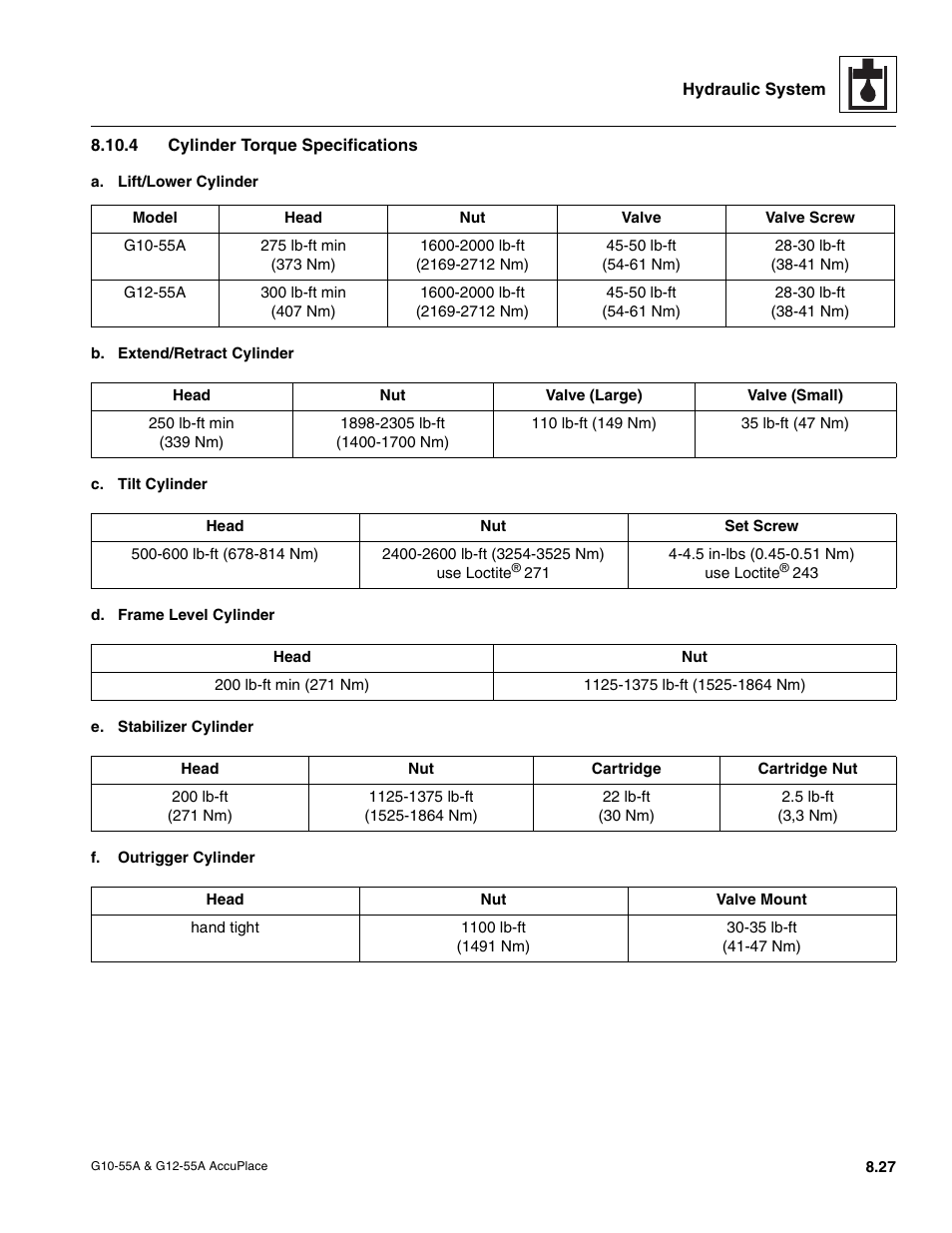 4 cylinder torque specifications, Cylinder torque specifications, To section 8.10.4, “cylinder torque specifications | JLG G12-55A AccuPlace Service Manual User Manual | Page 117 / 230