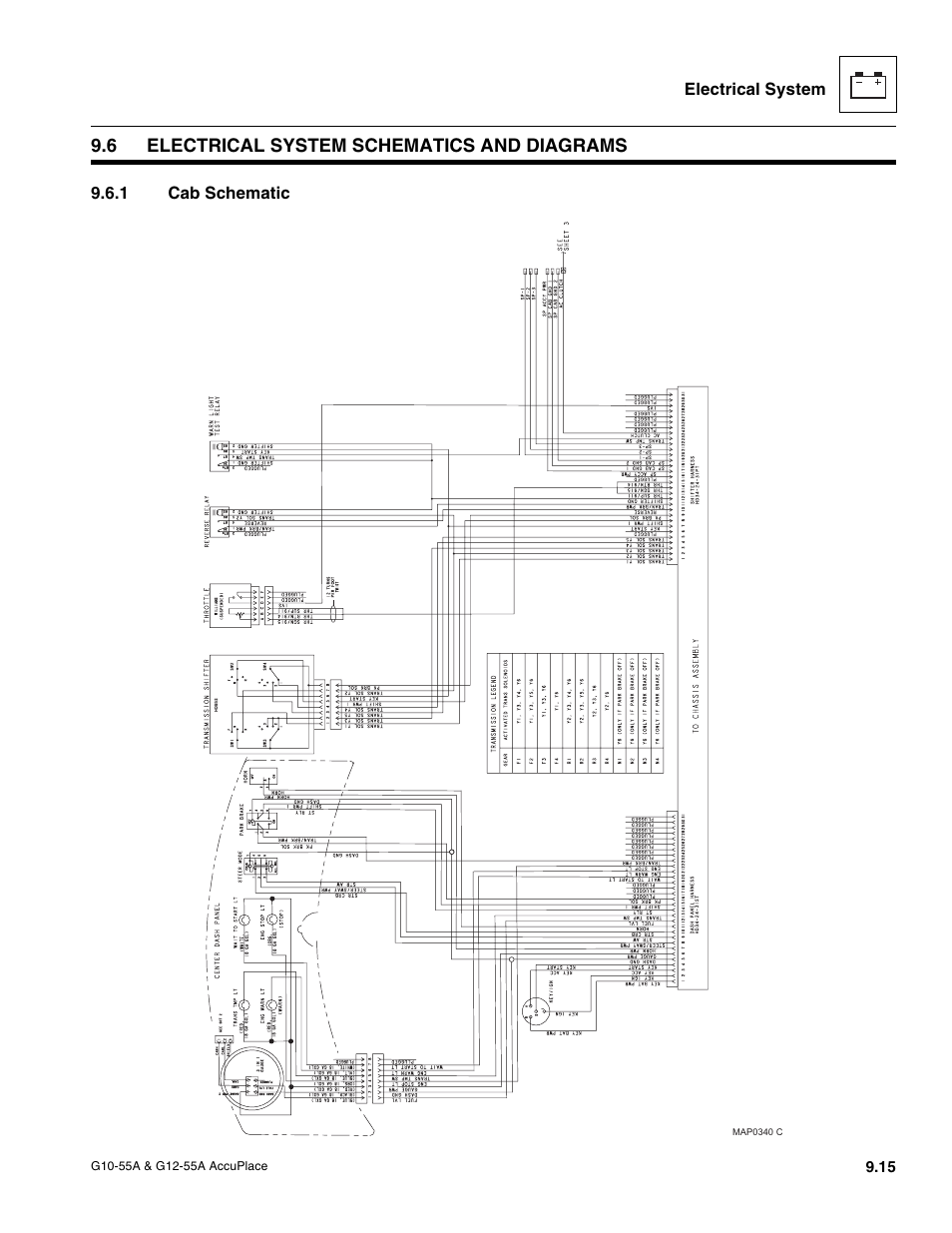 6 electrical system schematics and diagrams, 1 cab schematic, Electrical system schematics and diagrams | To section 9.6, “electrical, System schematics and diagrams, Cab schematic | JLG G12-55A AccuPlace Service Manual User Manual | Page 133 / 230