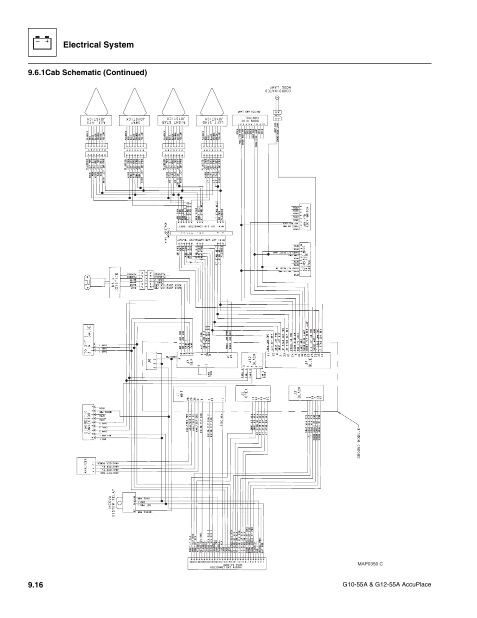 JLG G12-55A AccuPlace Service Manual User Manual | Page 134 / 230