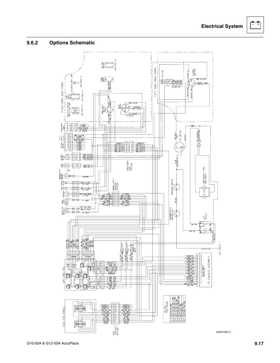 2 options schematic, Options schematic | JLG G12-55A AccuPlace Service Manual User Manual | Page 135 / 230