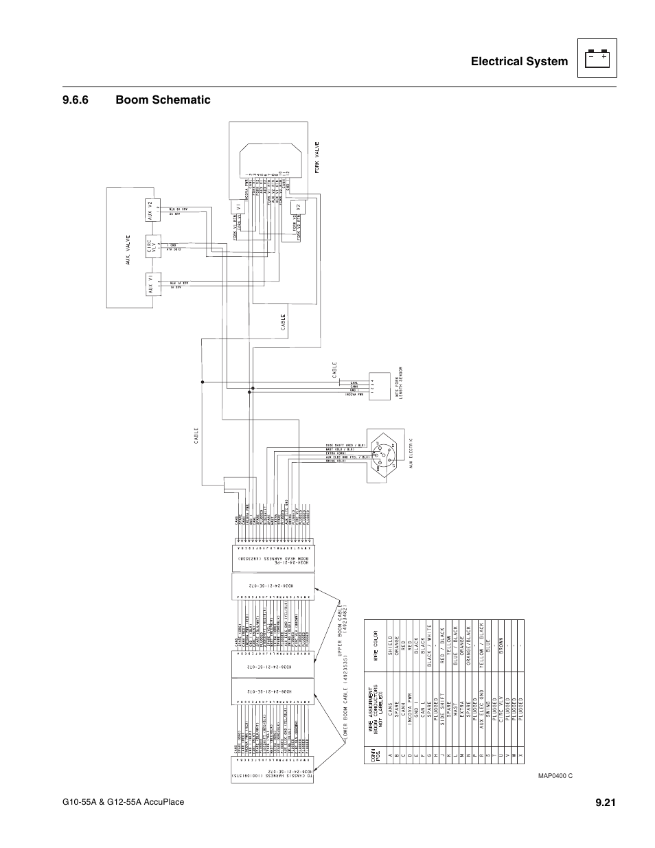 6 boom schematic, Boom schematic | JLG G12-55A AccuPlace Service Manual User Manual | Page 139 / 230