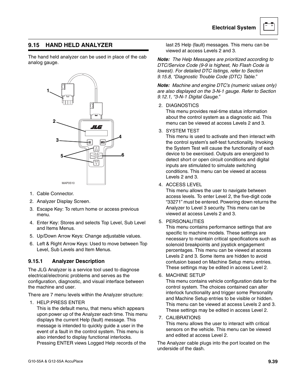 15 hand held analyzer, 1 analyzer description, Hand held analyzer | Analyzer description | JLG G12-55A AccuPlace Service Manual User Manual | Page 157 / 230