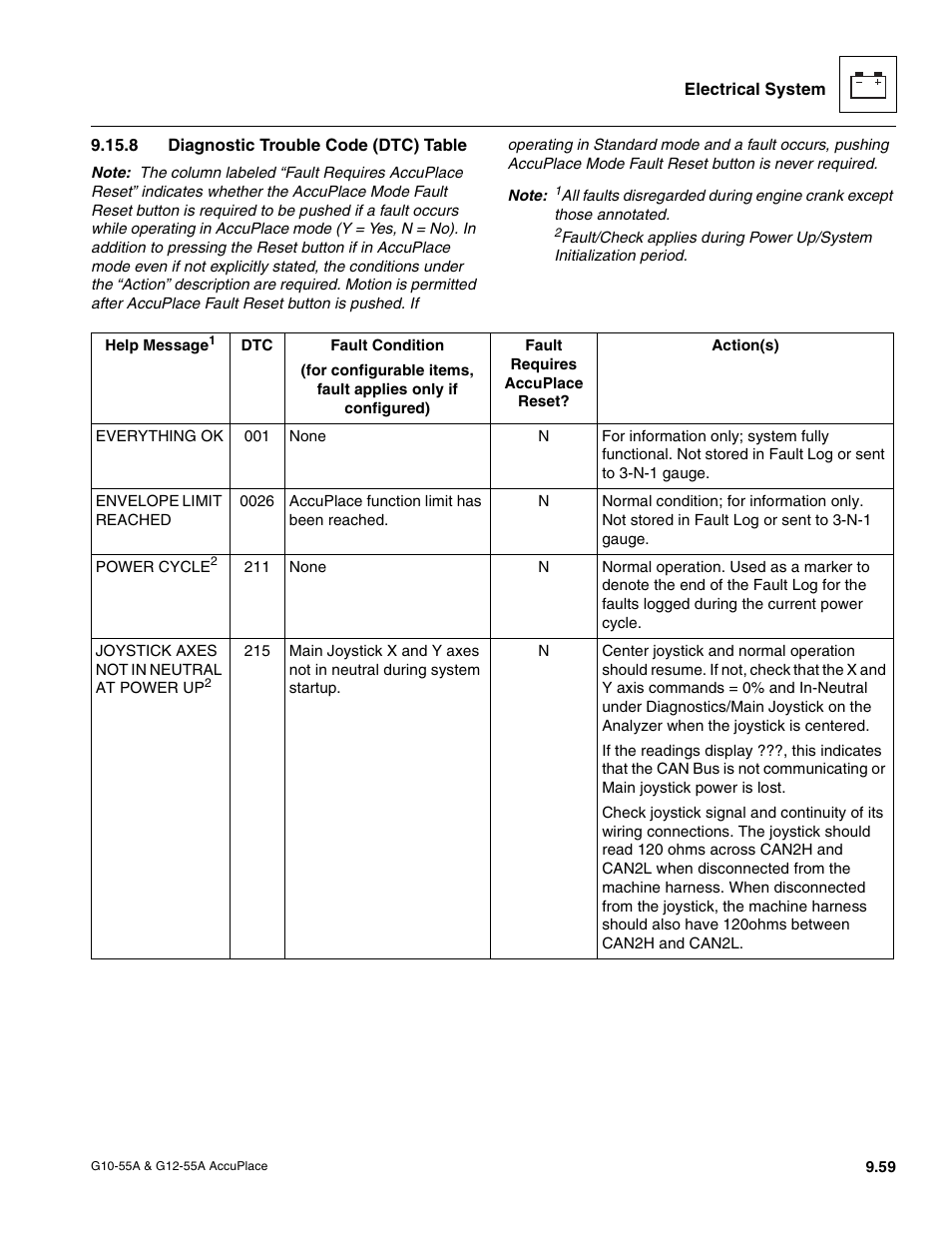 8 diagnostic trouble code (dtc) table, Section, 8, “diagnostic trouble code (dtc) table | Diagnostic trouble code (dtc) table | JLG G12-55A AccuPlace Service Manual User Manual | Page 177 / 230