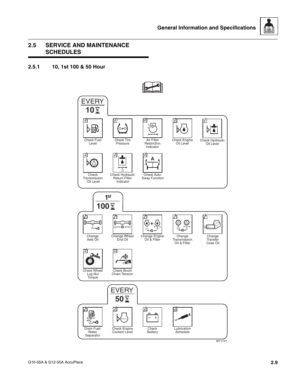 5 service and maintenance schedules, 1 10, 1st 100 & 50 hour, Service and maintenance schedules | 10, 1st 100 & 50 hour, Every, General information and specifications | JLG G12-55A AccuPlace Service Manual User Manual | Page 19 / 230