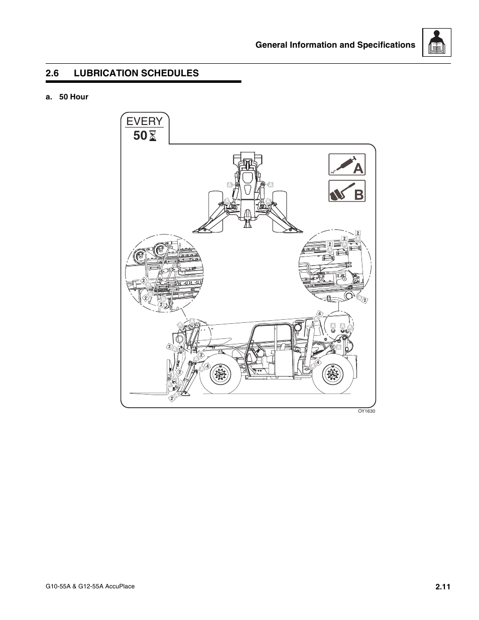 6 lubrication schedules, Lubrication schedules, Every | JLG G12-55A AccuPlace Service Manual User Manual | Page 21 / 230