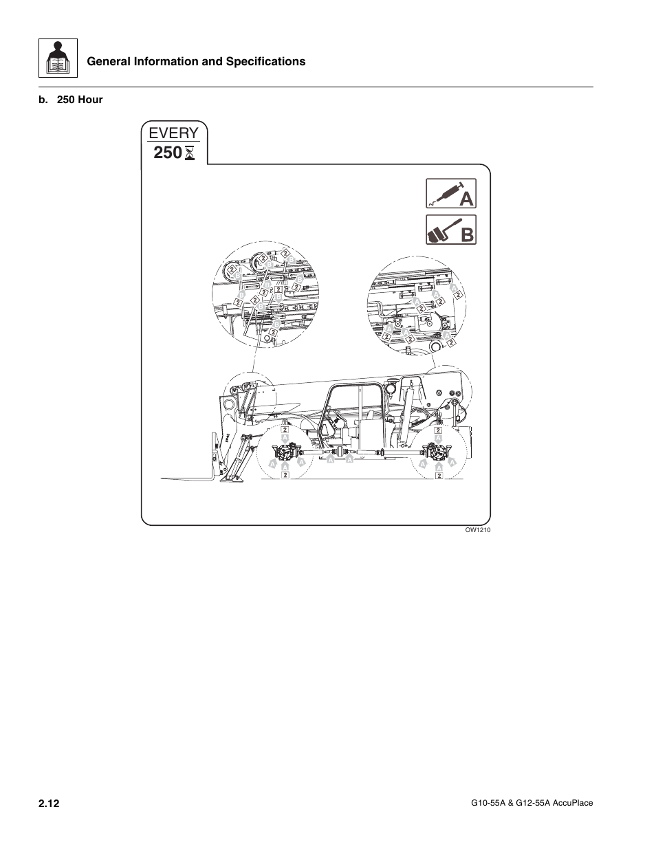 Every | JLG G12-55A AccuPlace Service Manual User Manual | Page 22 / 230