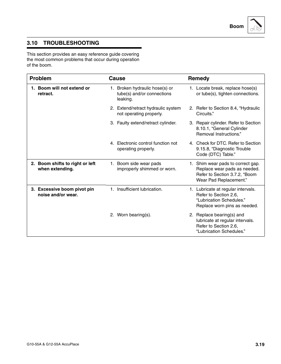 10 troubleshooting, Troubleshooting | JLG G12-55A AccuPlace Service Manual User Manual | Page 41 / 230