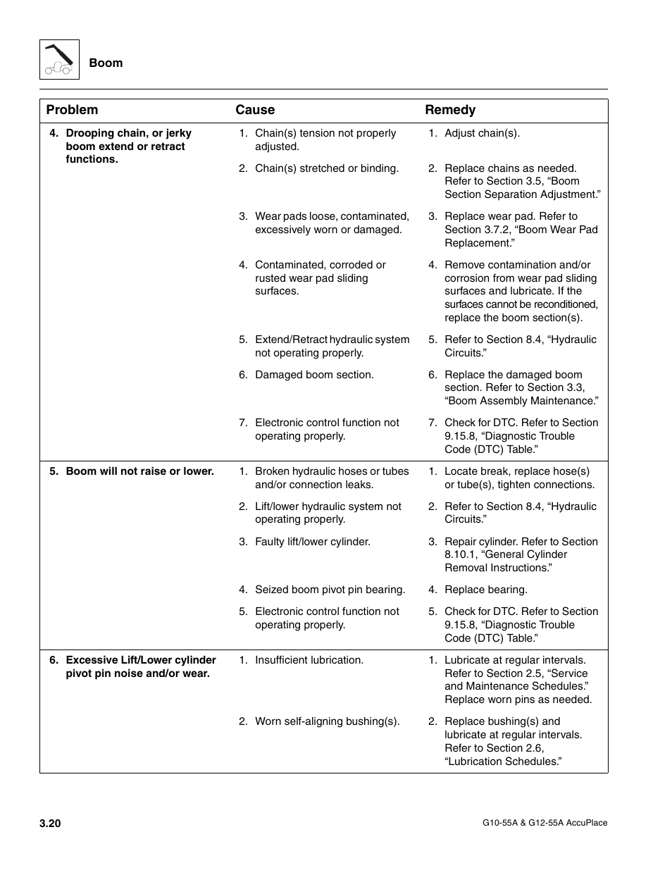 JLG G12-55A AccuPlace Service Manual User Manual | Page 42 / 230