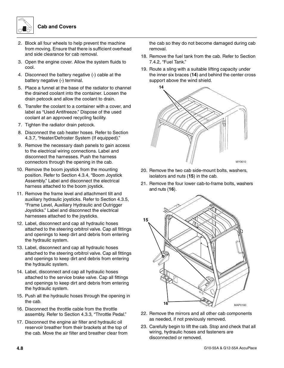JLG G12-55A AccuPlace Service Manual User Manual | Page 52 / 230