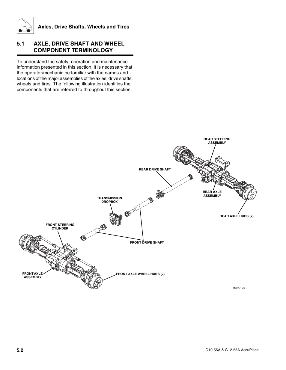 Axle, drive shaft and wheel component terminology, Axles, drive shafts, wheels and tires | JLG G12-55A AccuPlace Service Manual User Manual | Page 56 / 230