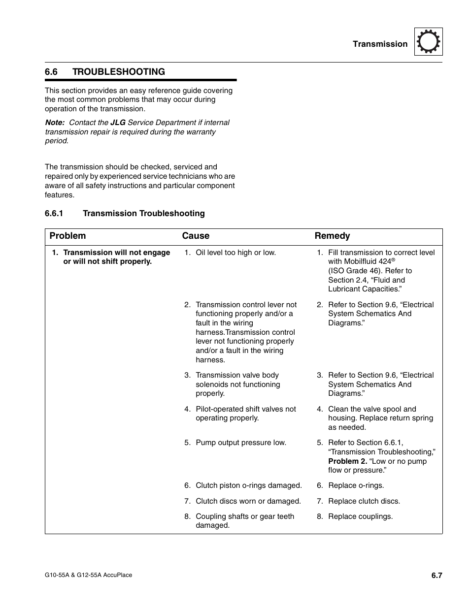 6 troubleshooting, 1 transmission troubleshooting, Troubleshooting | Transmission troubleshooting | JLG G12-55A AccuPlace Service Manual User Manual | Page 73 / 230