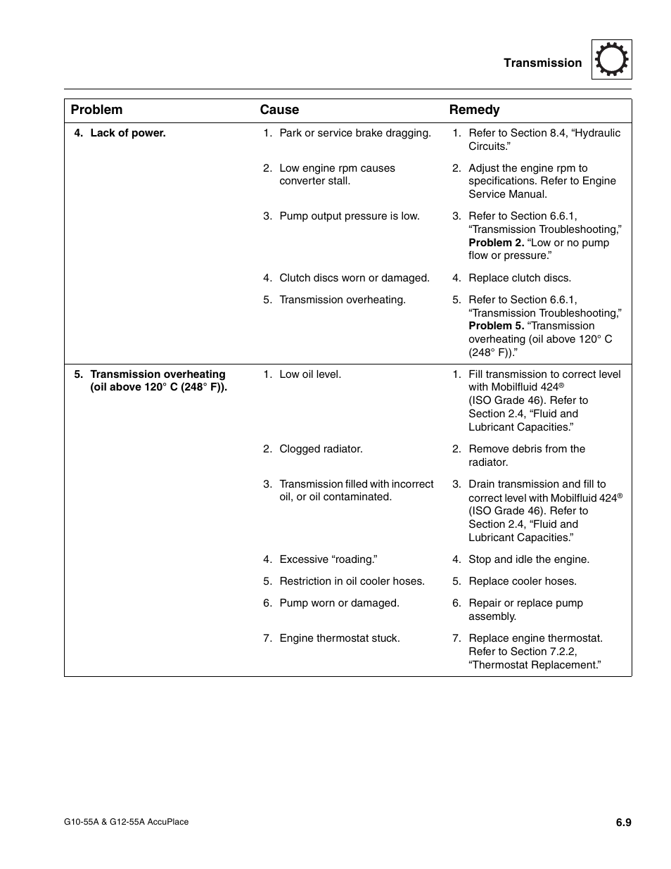 JLG G12-55A AccuPlace Service Manual User Manual | Page 75 / 230