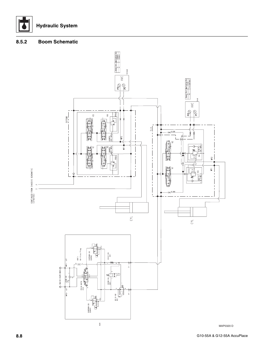 2 boom schematic, Boom schematic | JLG G12-55A AccuPlace Service Manual User Manual | Page 98 / 230