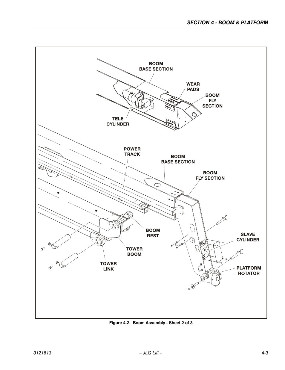 Boom assembly - sheet 2 of 3 -3 | JLG M600 Service Manual User Manual | Page 113 / 222