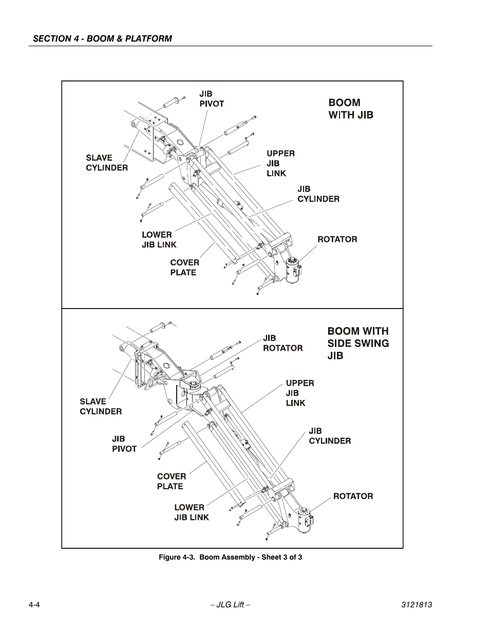 Boom assembly - sheet 3 of 3 -4 | JLG M600 Service Manual User Manual | Page 114 / 222