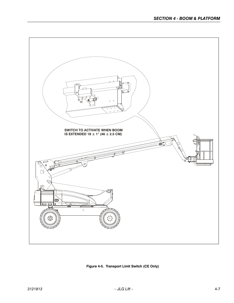 Transport limit switch (ce only) -7 | JLG M600 Service Manual User Manual | Page 117 / 222
