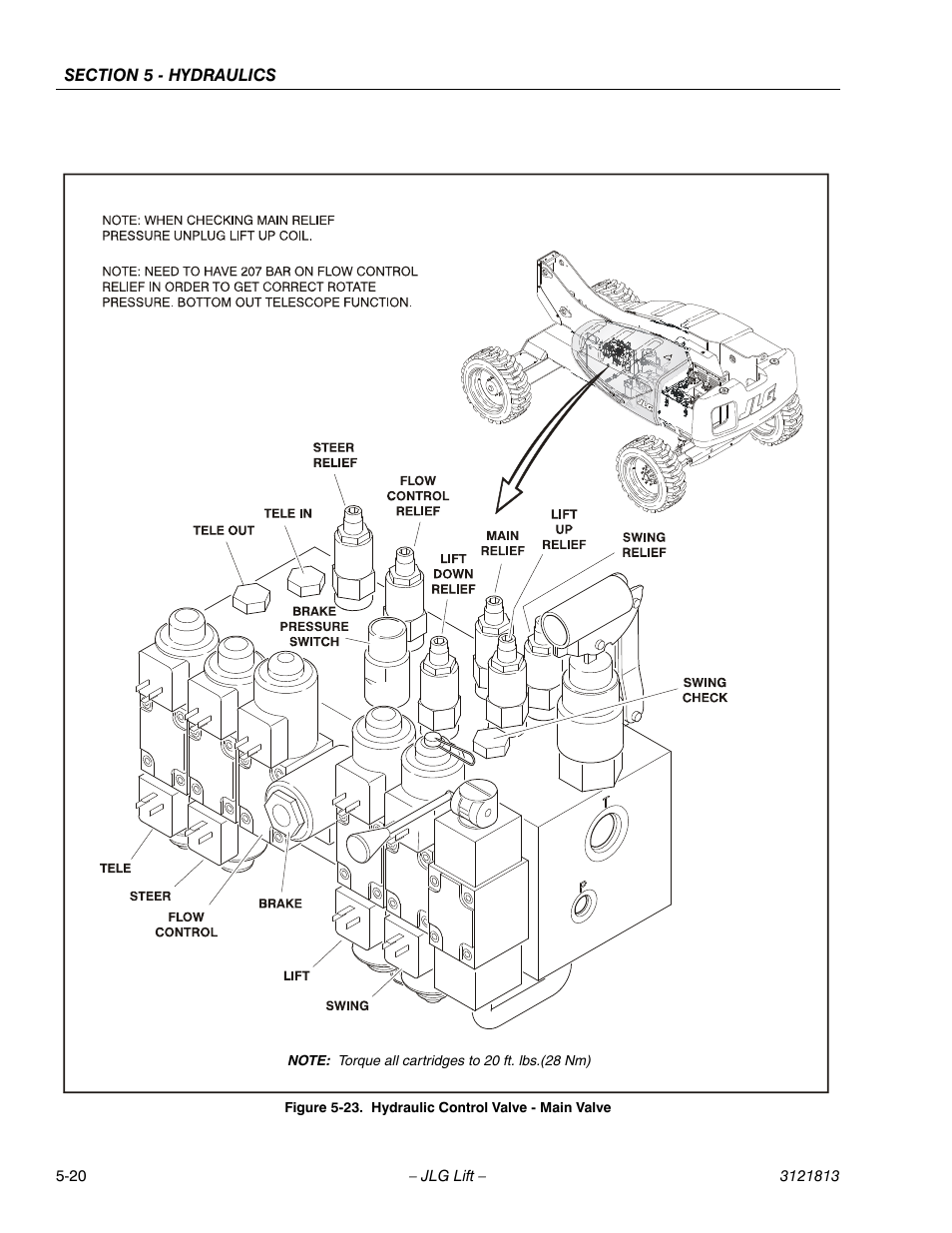 Hydraulic control valve - main valve -20 | JLG M600 Service Manual User Manual | Page 164 / 222