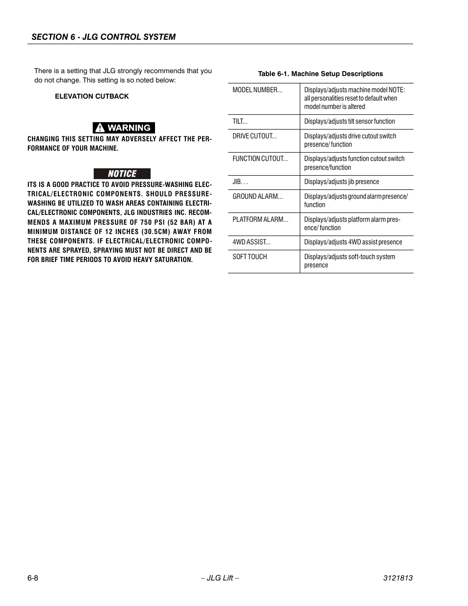 Machine setup descriptions -8 | JLG M600 Service Manual User Manual | Page 174 / 222