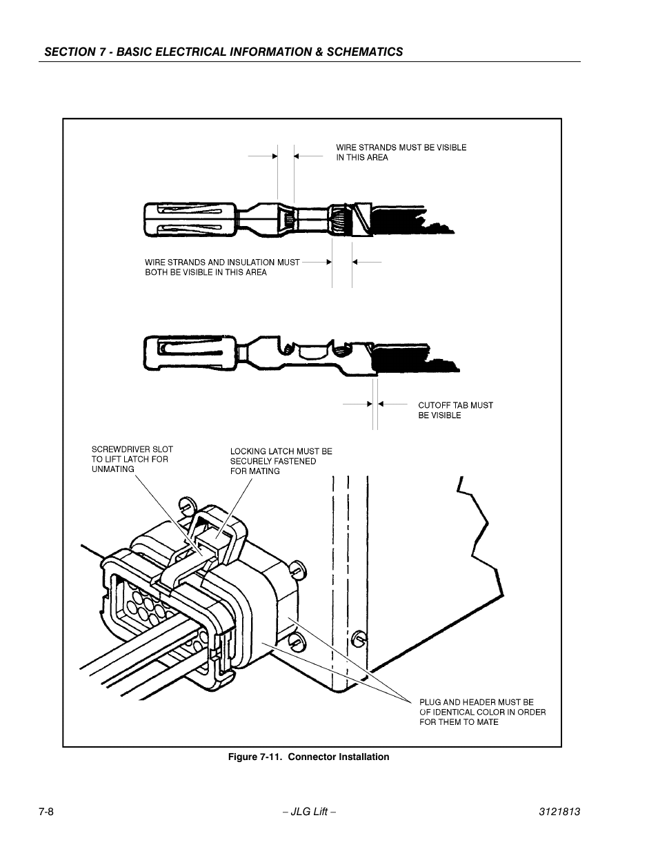 Connector installation -8 | JLG M600 Service Manual User Manual | Page 208 / 222