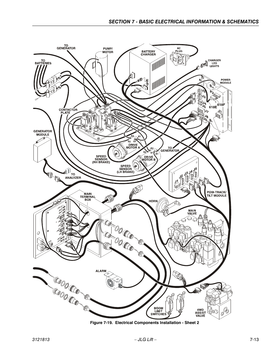 Electrical components installation - sheet 2 -13 | JLG M600 Service Manual User Manual | Page 213 / 222