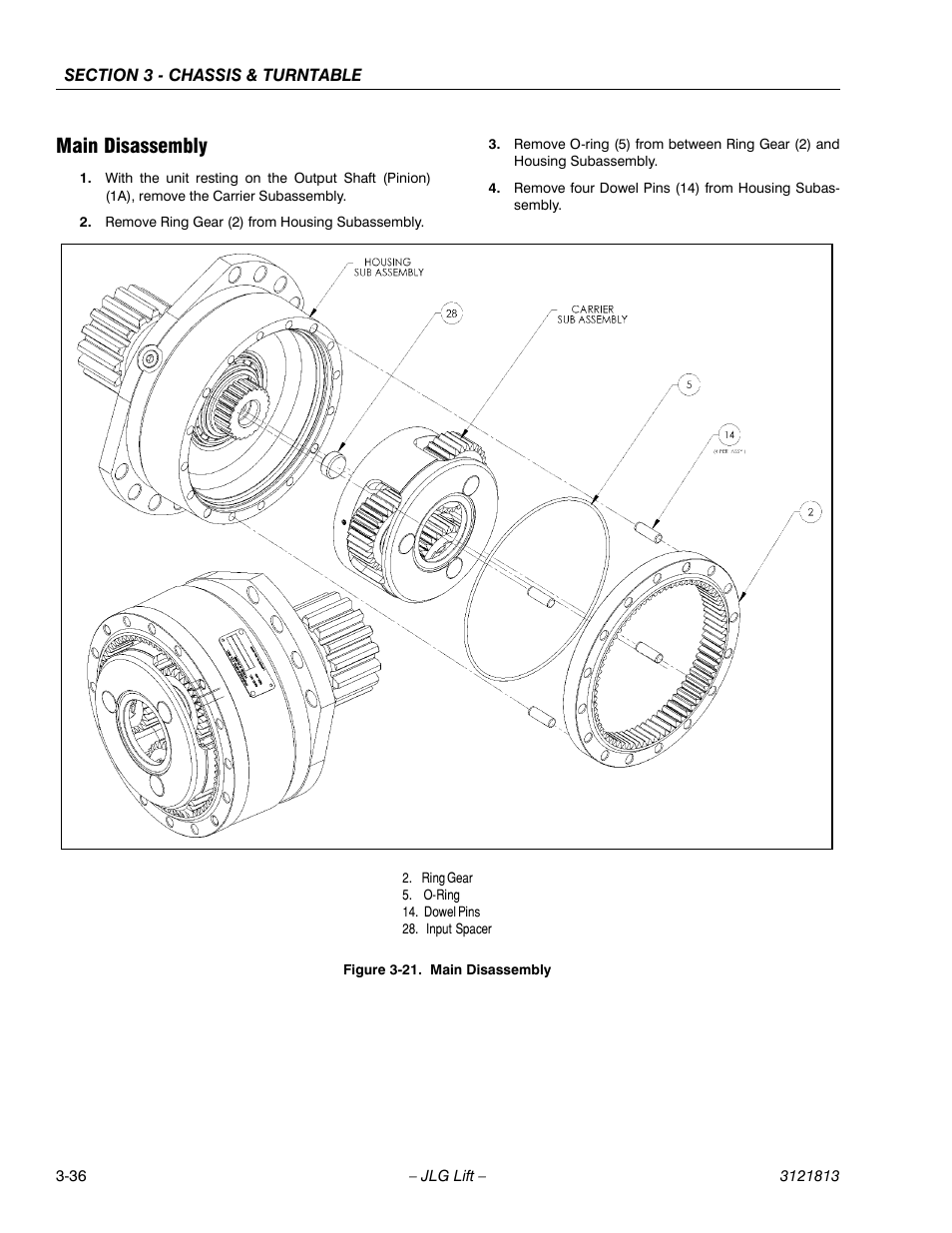 Main disassembly, Main disassembly -36 | JLG M600 Service Manual User Manual | Page 74 / 222