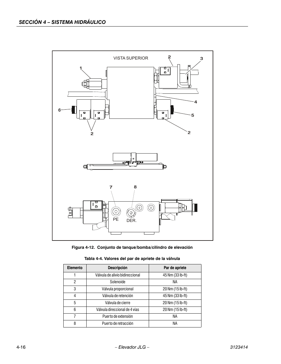 Cellcenter - 1, Cellcenter - válvula de alivio bidireccional, Cellcenter - 45 nm (33 lb-ft) | Cellcenter - 2, Cellcenter - solenoide, Cellcenter - na, Cellcenter - 3, Cellcenter - válvula proporcional, Cellcenter - 20 nm (15 lb-ft), Cellcenter - 4 | JLG 3246ES Service Manual User Manual | Page 118 / 216