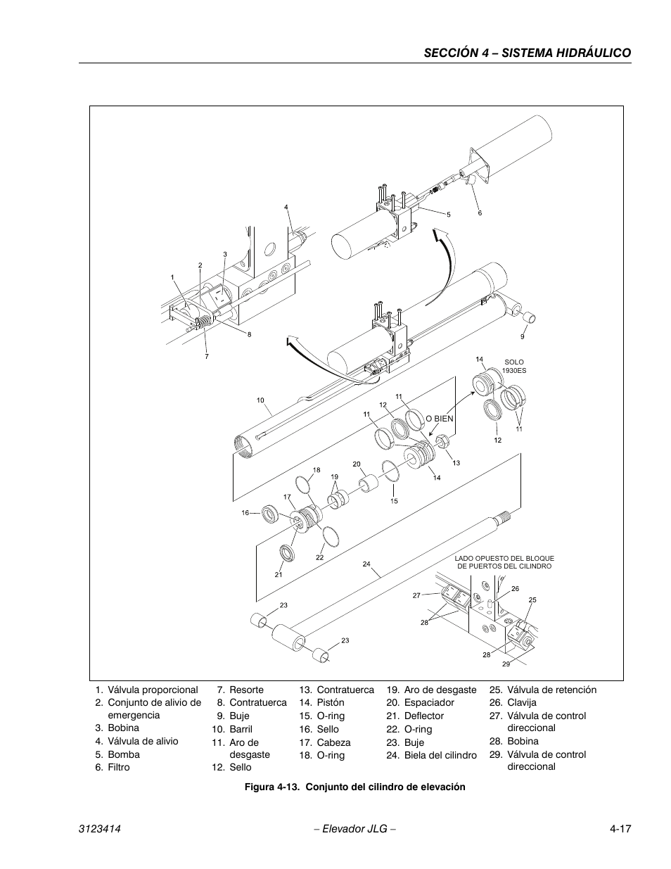 Conjunto del cilindro de elevación -17, Sección 4 – sistema hidráulico | JLG 3246ES Service Manual User Manual | Page 119 / 216