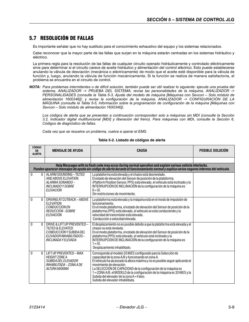 2heading - 5.7 resolución de fallas, Tabla 5-2, listado de códigos de alerta, 7 resolución de fallas | Sección 5 – sistema de control jlg | JLG 3246ES Service Manual User Manual | Page 129 / 216