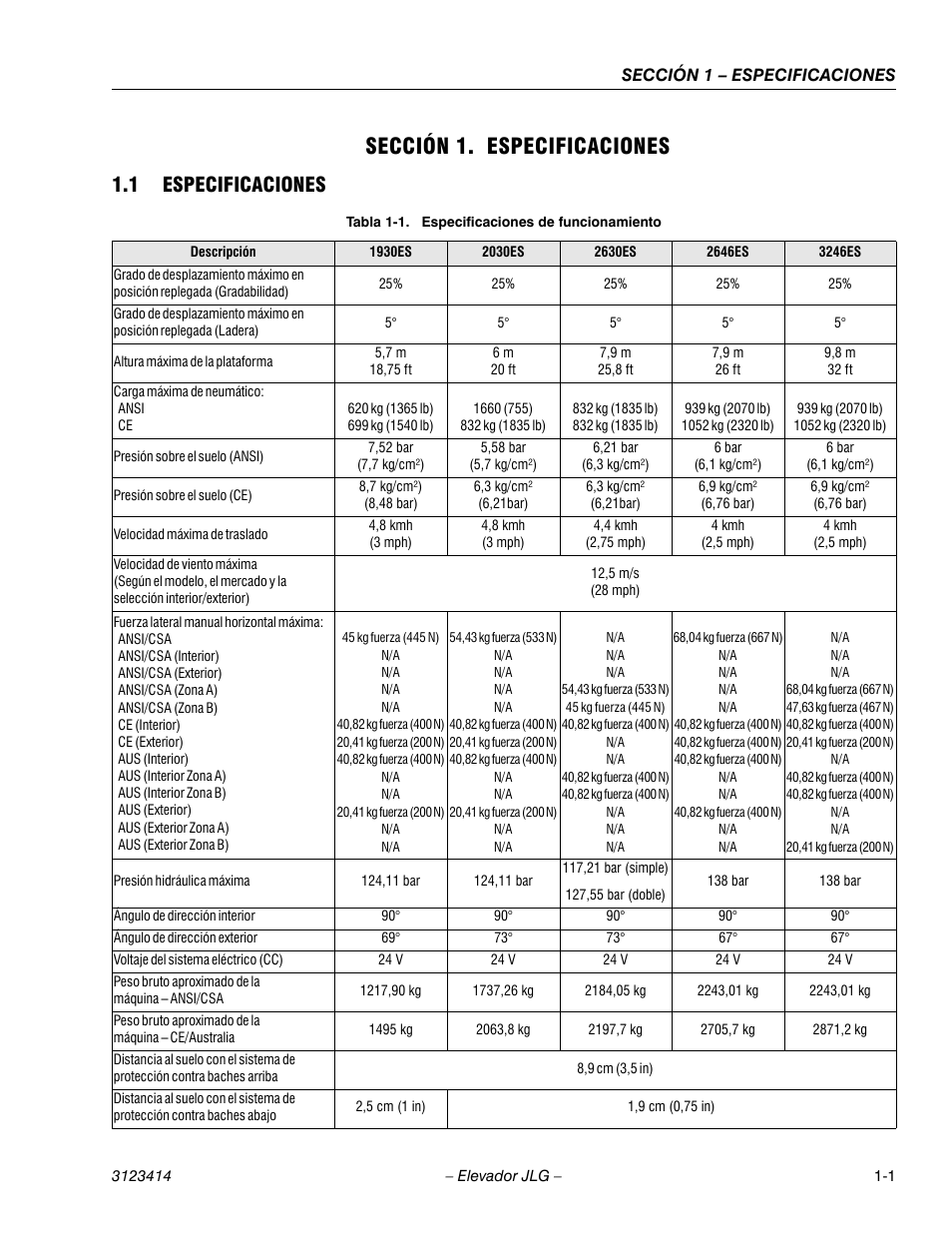 1heading - sección 1. especificaciones, 2heading - 1.1 especificaciones, Cellcenter - 8,9 cm (3,5 in) | Sección 1. especificaciones, 1 especificaciones | JLG 3246ES Service Manual User Manual | Page 13 / 216